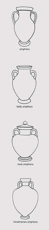 amphora diagram