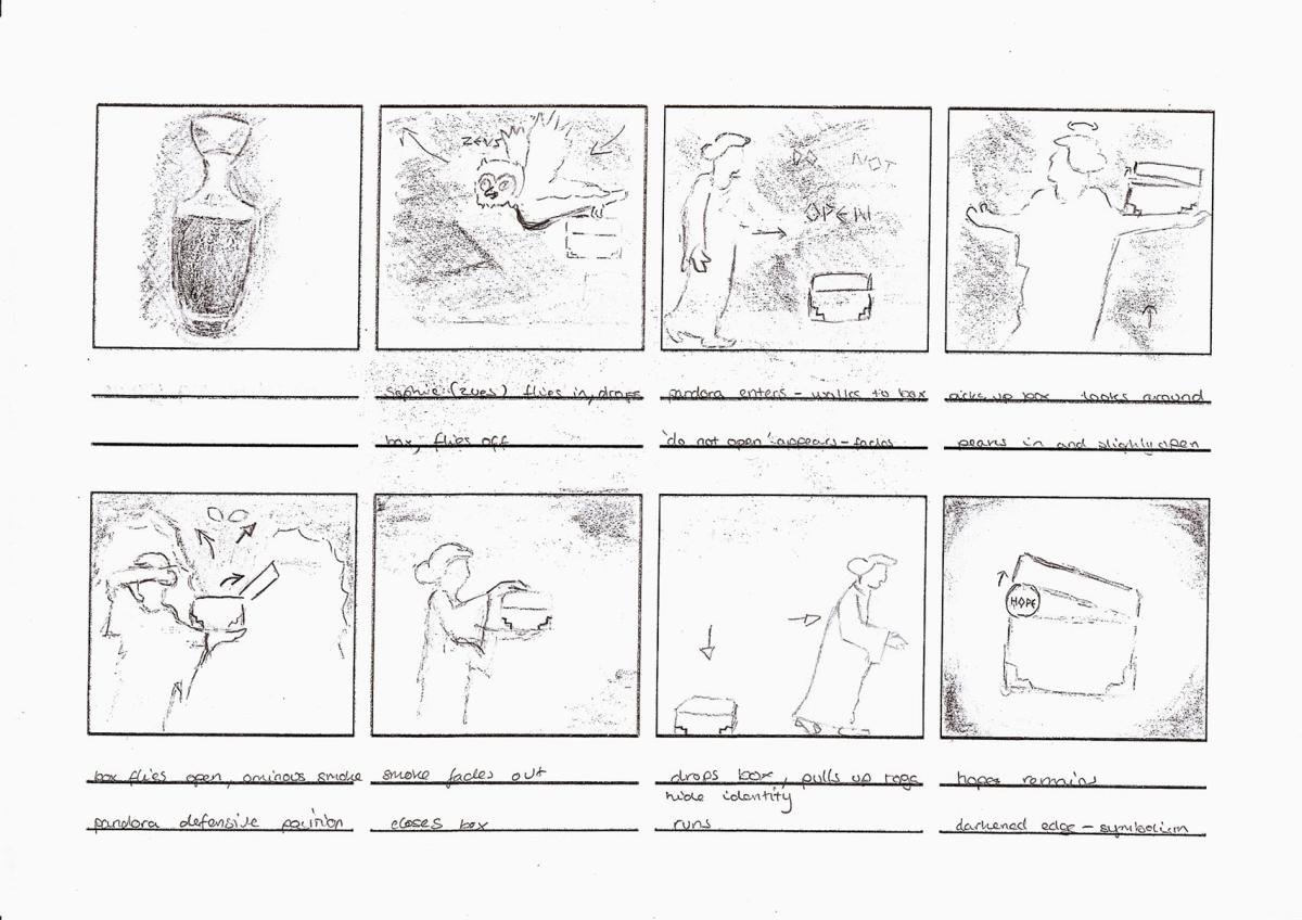 pandora storyboard orig.jpg